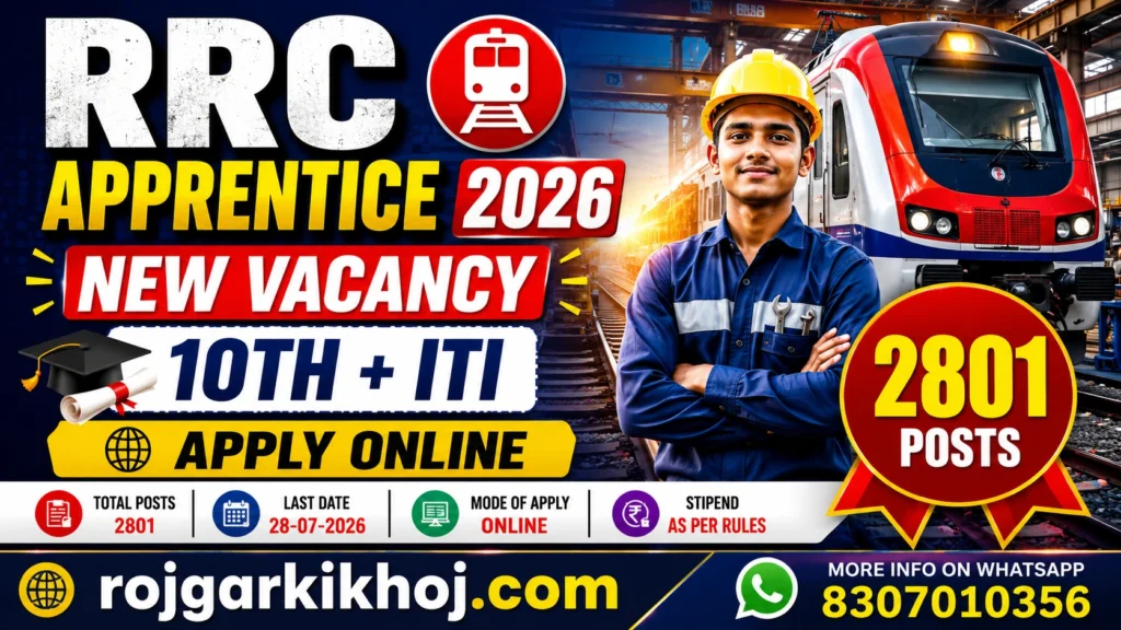 Railway RRC NCR Apprentice Recruitment 2026