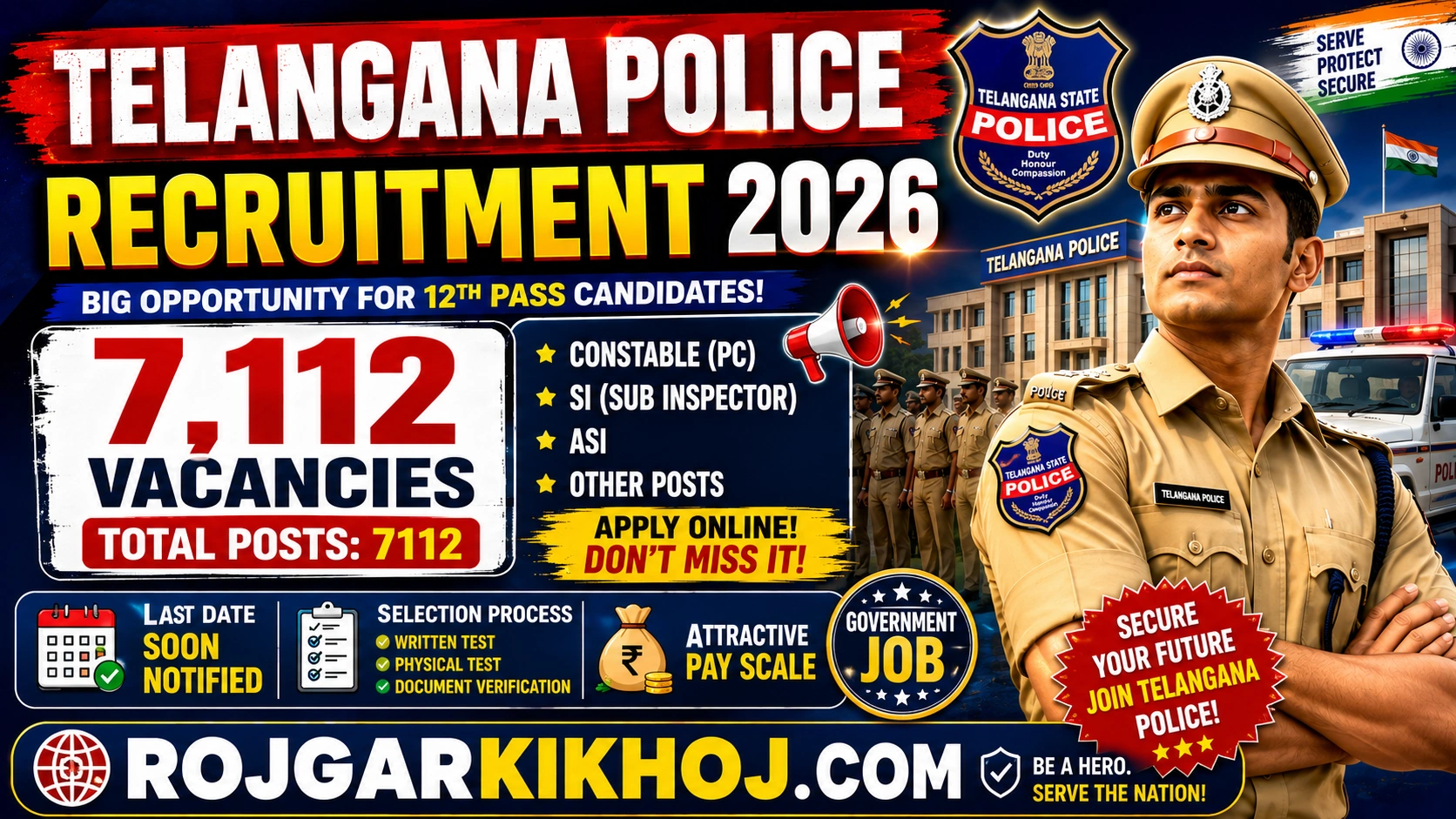 Telangana TS Police Constable  Recruitment 2026