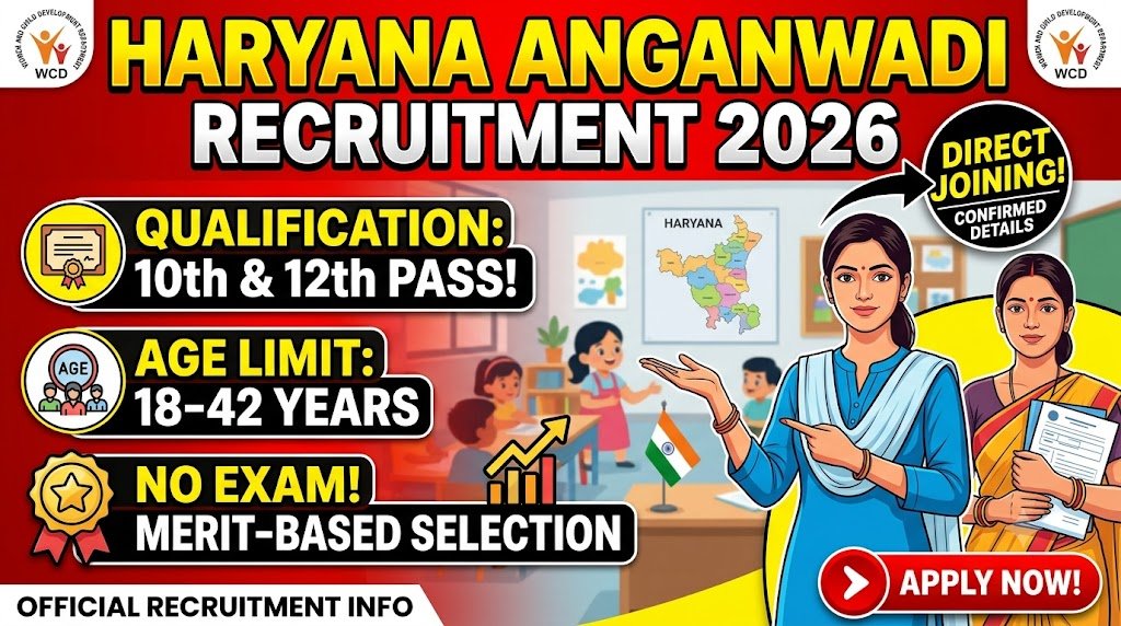 haryana anganwadi recruitment 2026