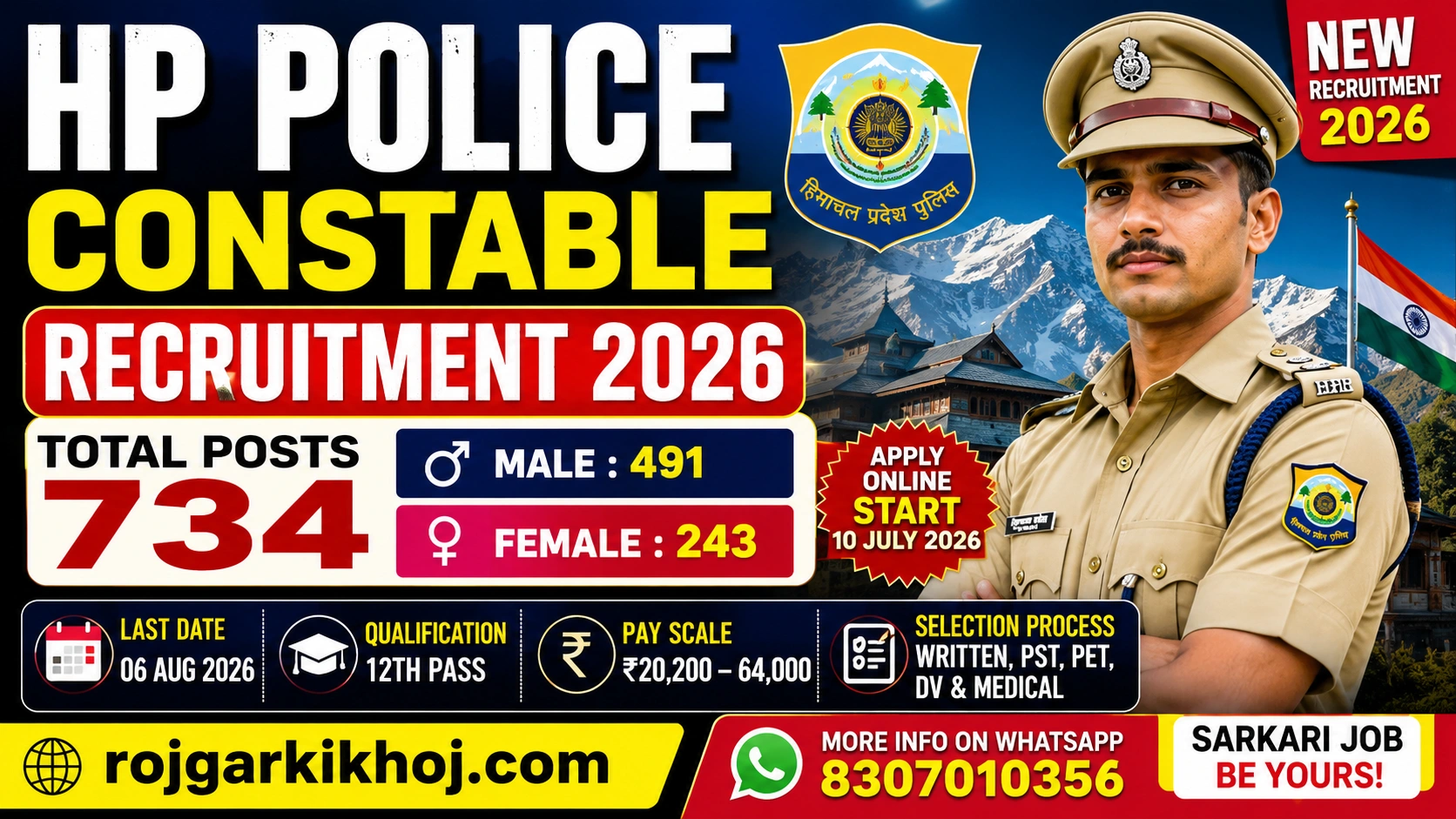 himachal pradesh hP Police constable recruitment 2026