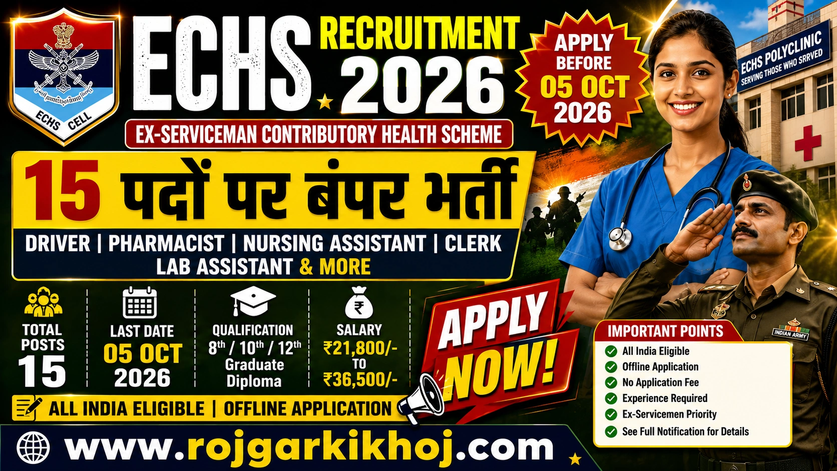 ECHS Ferozepur Recruitment 2026