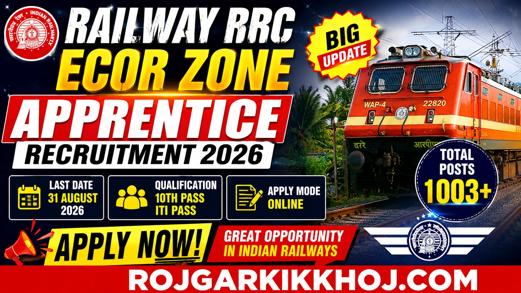 East Coast Railway Apprentice 2026 Notification