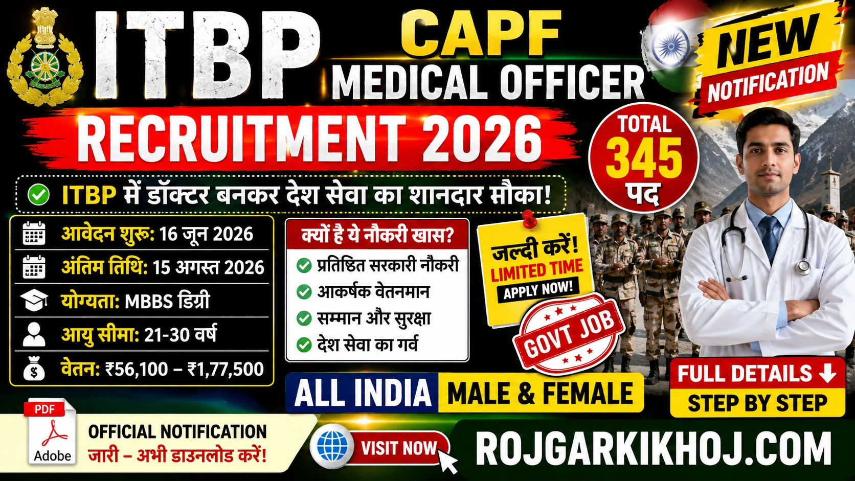 ITBP CAPF Medical Officer Recruitment 2026