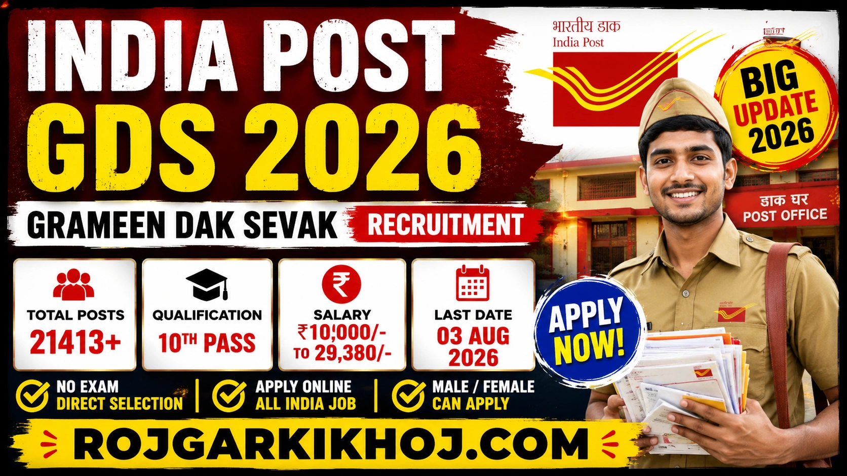 India Post Office GDS Recruitment 2026
