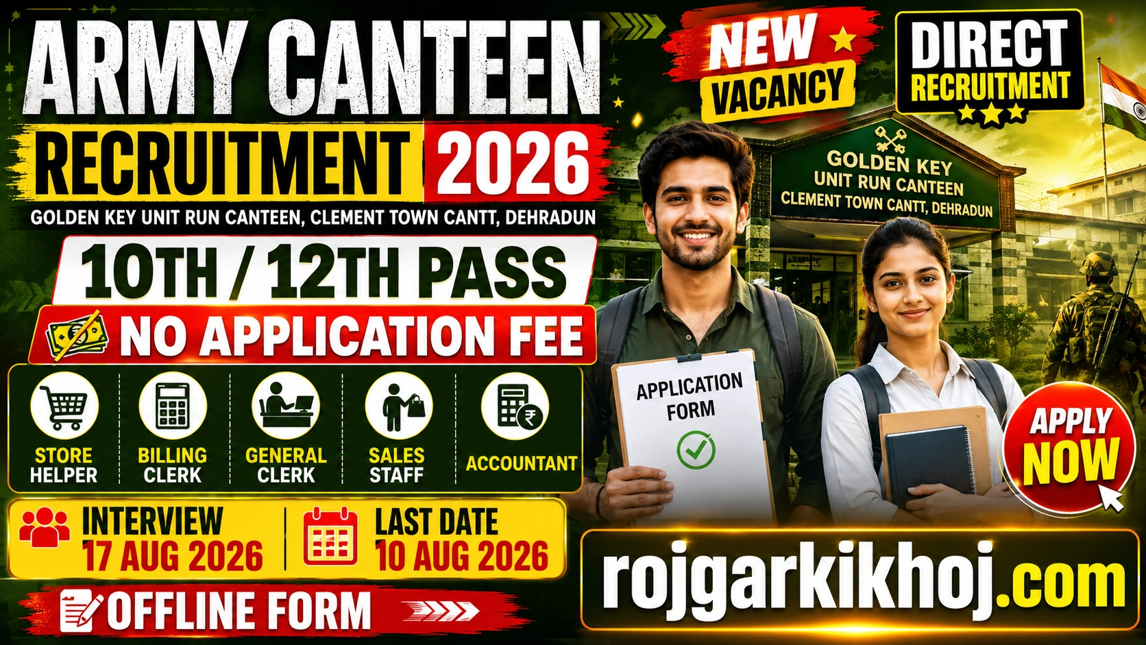 Indian Army Canteen Dehradun Recruitment 2026