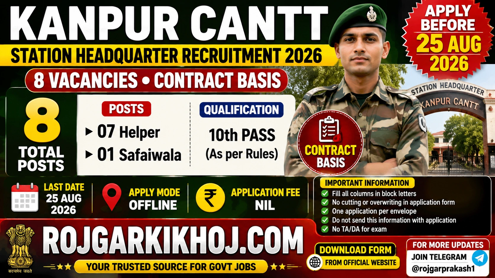 Indian Army Station Canteen Kanpur Cantt Recruitment 2026