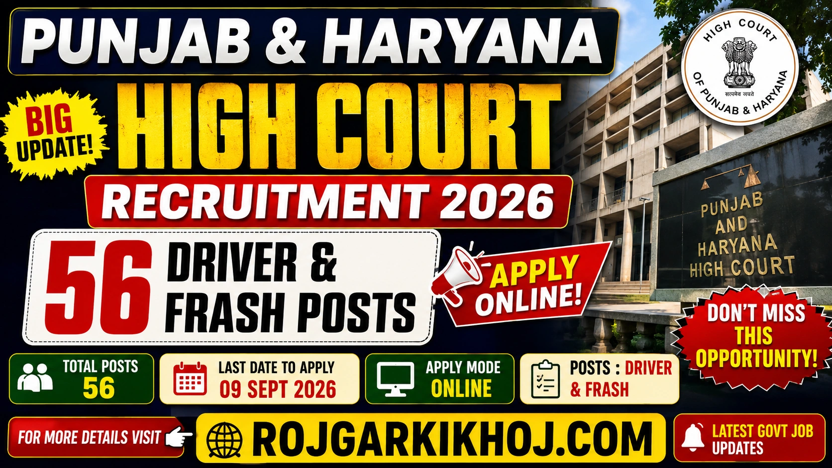 Punjab & Haryana High Court Recruitment 2026