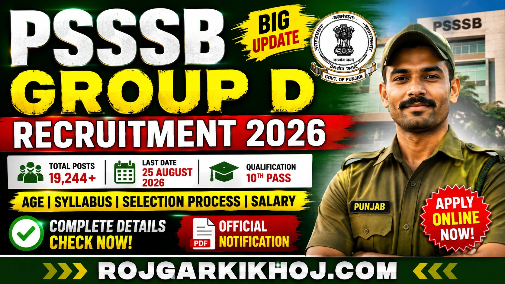 Punjab PSSSB Group D Recruitment 2026