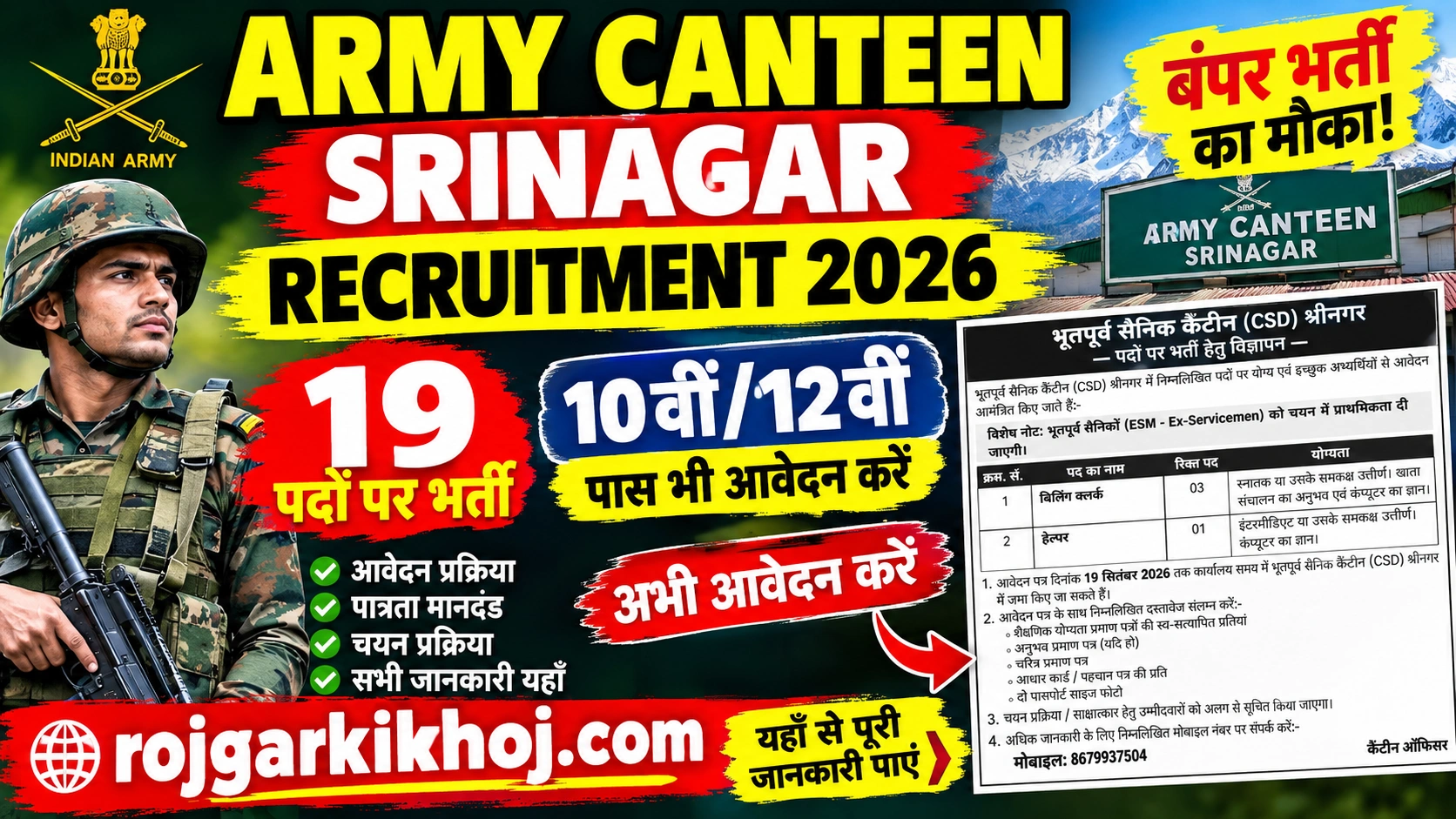 Army Canteen Srinagar Recruitment 2026