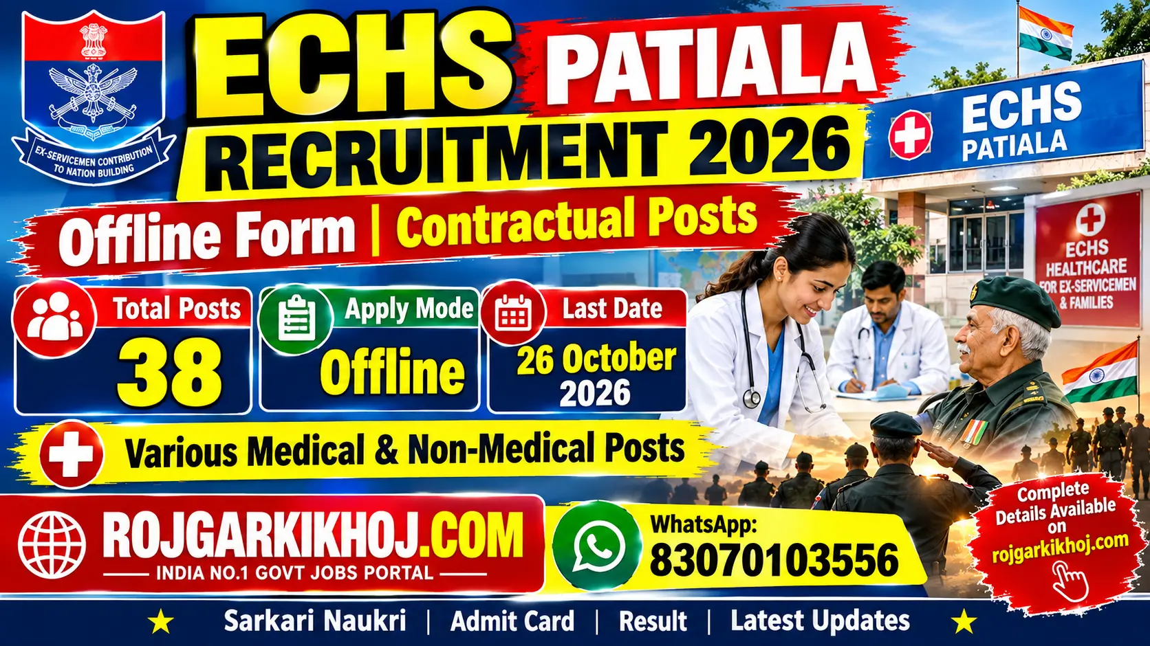 ECHS Patiala Recruitment 2026