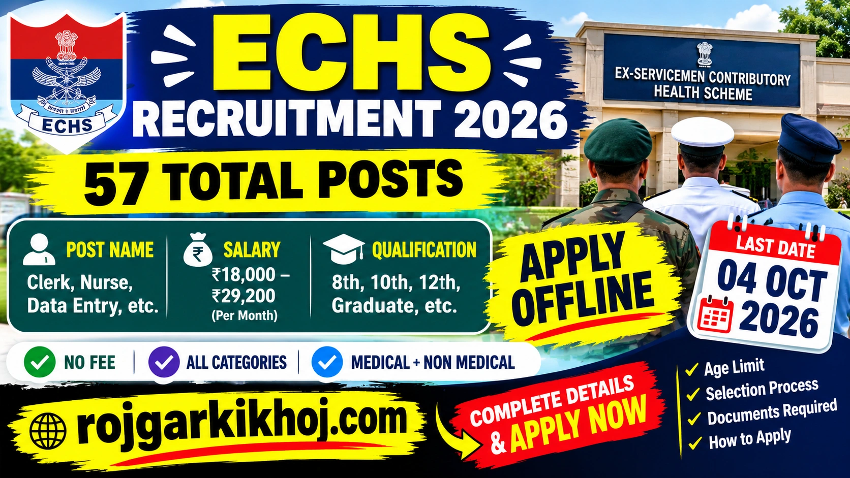 ECHS Secunderabad Recruitment 2026