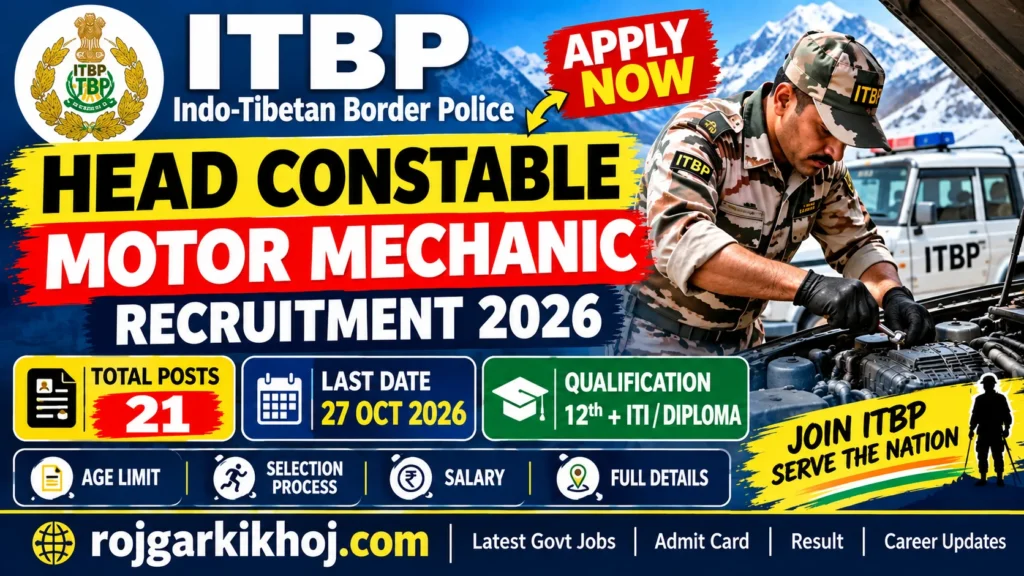 ITBP Head Constable Motor Mechanic Recruitment 2026