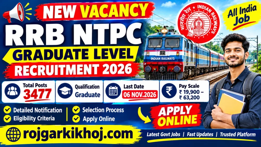 RRB NTPC Graduate Level Recruitment 2026