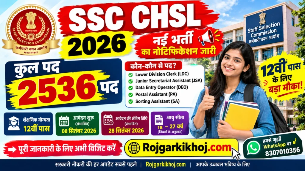 SSC CHSL Recruitment 2026