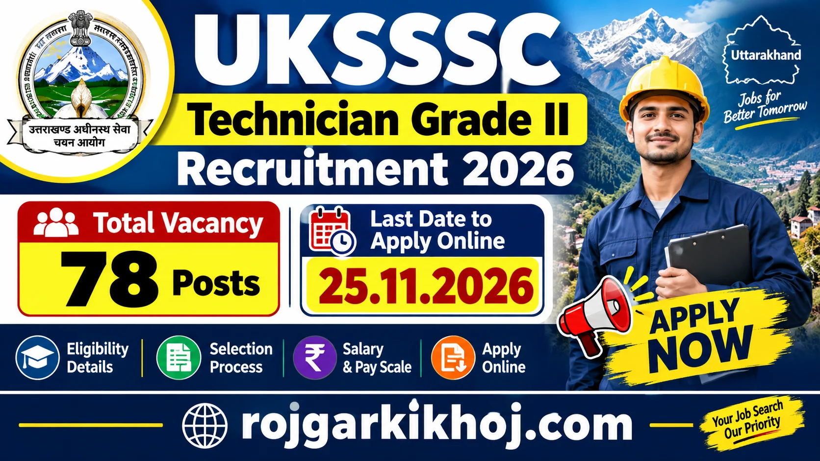 UKSSSC Technician Grade II Recruitment 2026