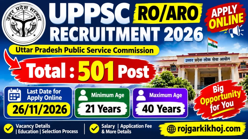 UPPSC RO ARO Notification 2026