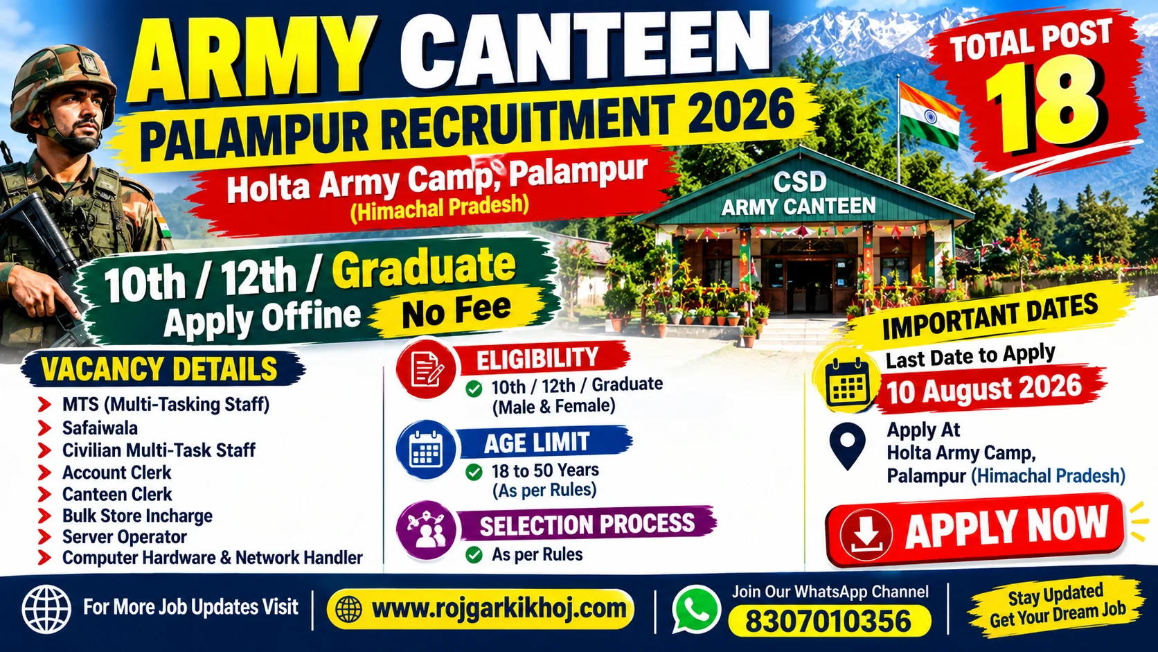 army canteen palampur Recruitment 2026