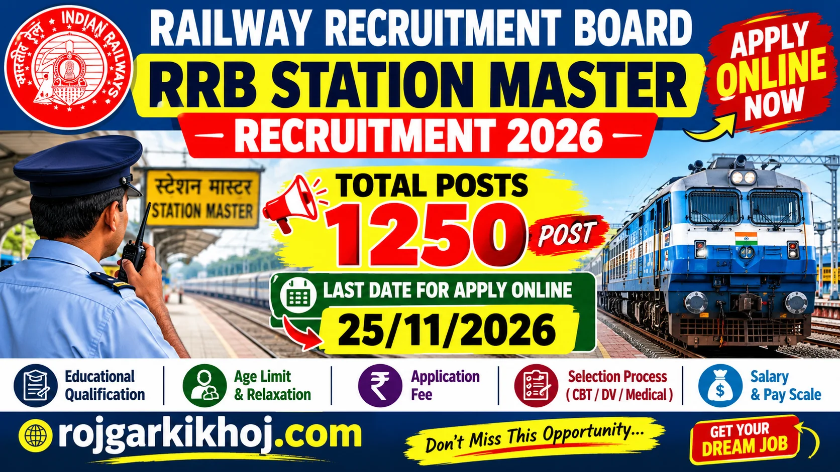 RRB Station Master Recruitment 2026